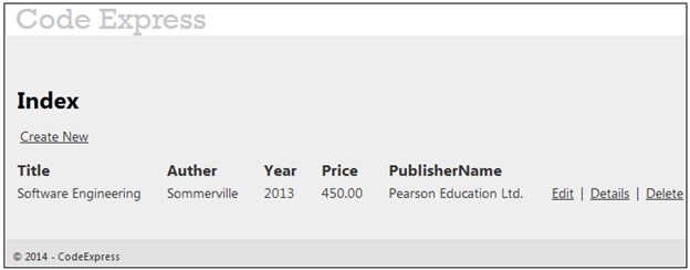 Show all books in a list
